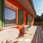 La Villa Del Caribe